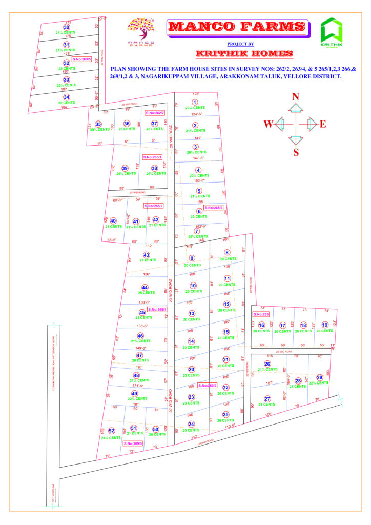 Farm Land for Sale in Thiruvelangadu